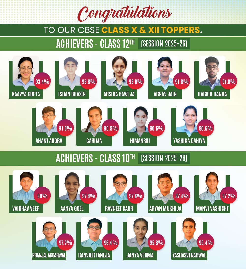 achievers