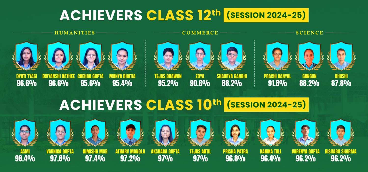achievers