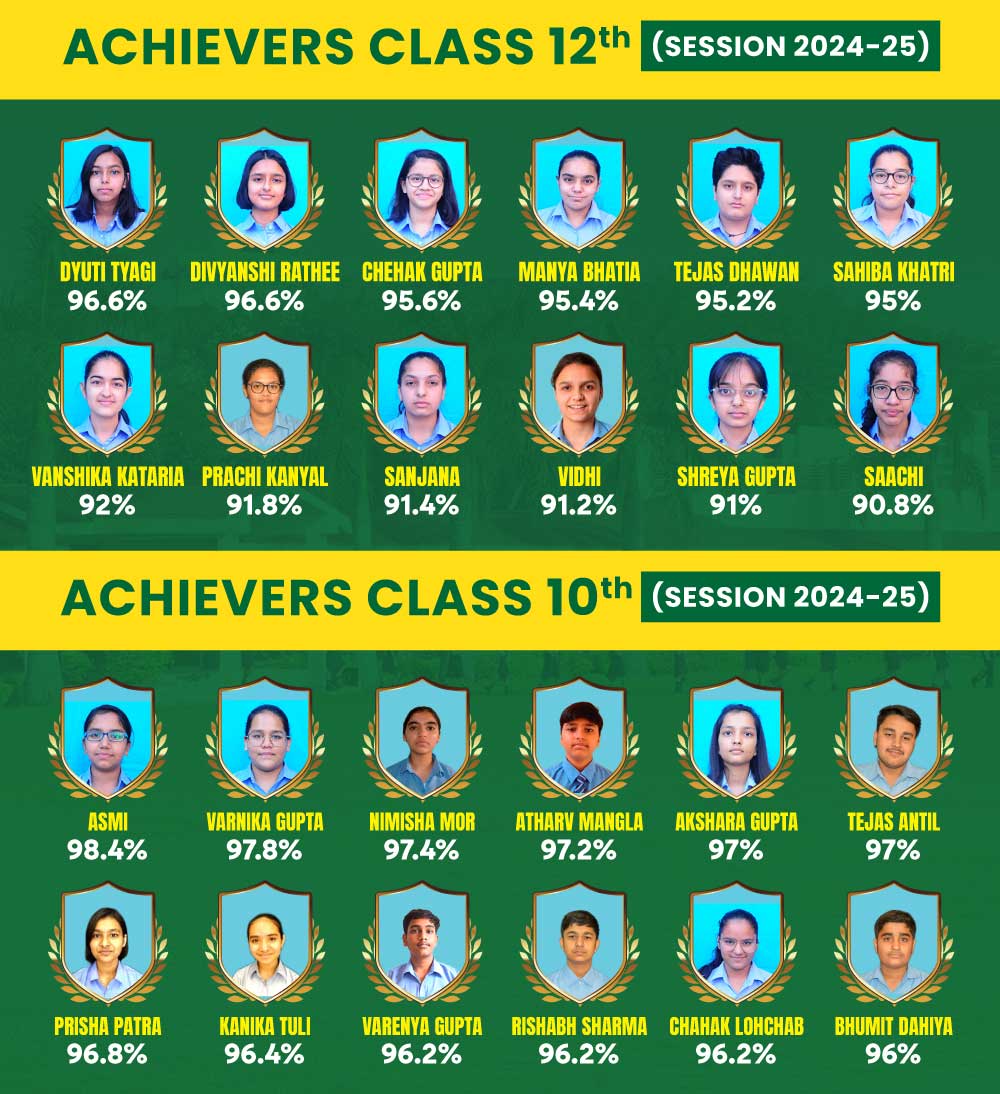 achievers