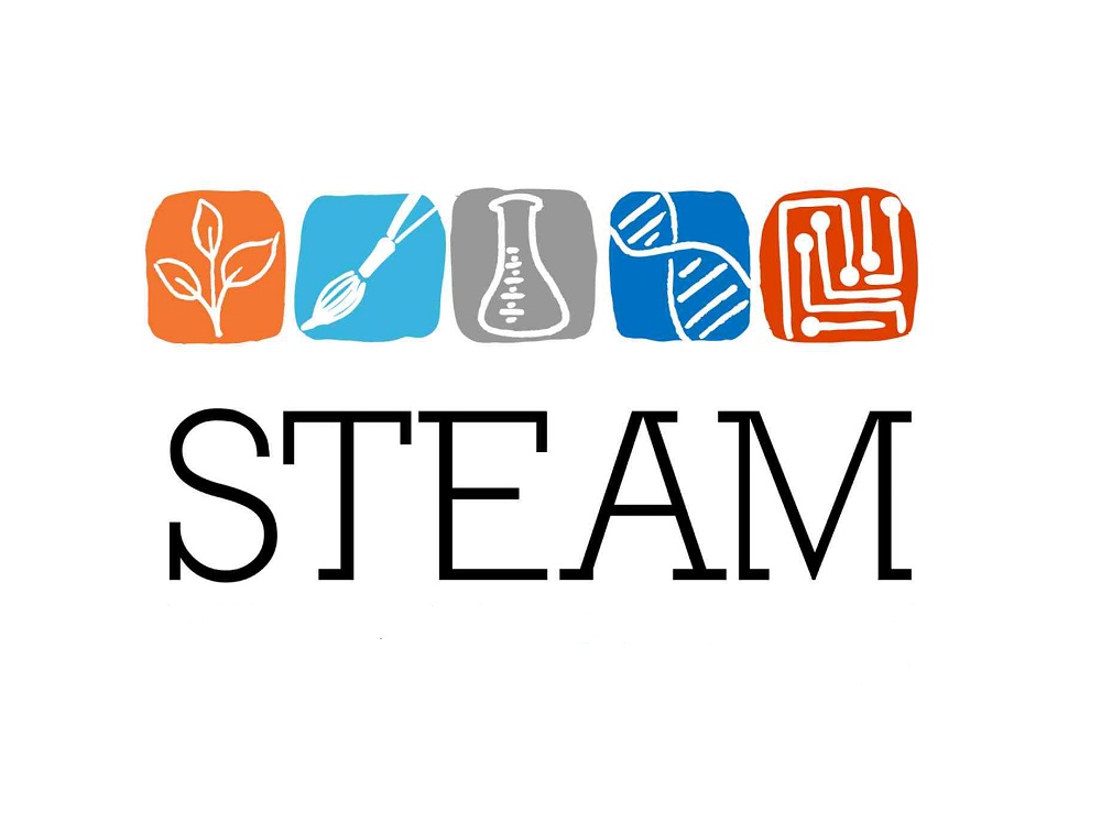 4Simple and Fun STEAM Activities for Students